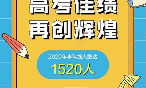 高考再创辉煌,高考再创辉煌,高三老师辛苦了