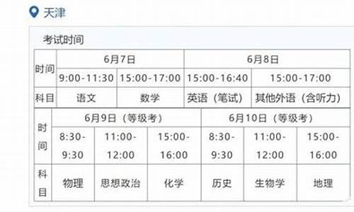 20年天津高考安排,202年天津高考