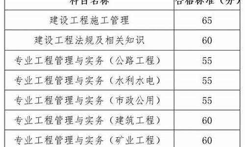 二级建造师的分数线,二级建造师的分数线是怎么定的