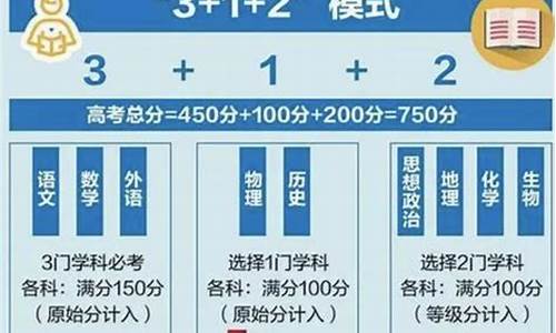 新高考模式是怎样的_新高考模式统一考试