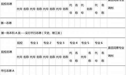 2014年山西高考试题_2014年山西高考作文