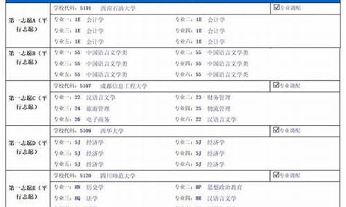 四川高考2019_四川高考2019是全国卷几卷