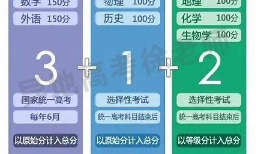 高考329分_高考329分可以上本科吗?