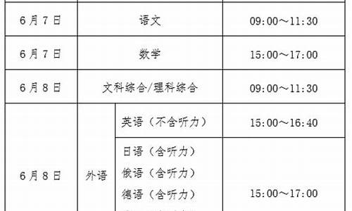 2017大理高考时间_大理高考成绩2020