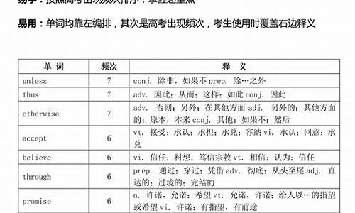 高考高频读音_高考高频单词及其释义