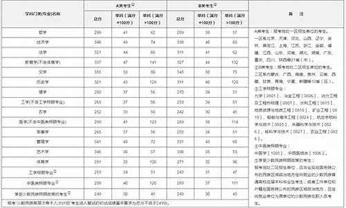 分数线是符号吗_分数线属于什么数学符号表示