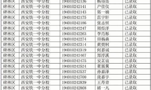 昭通公务员录取名单查询_录取名单查询