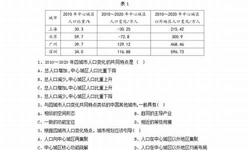 宁夏2014高考文科状元,2014年宁夏文科状元