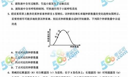 2017山东高考考什么卷_2017年山东高考理综难