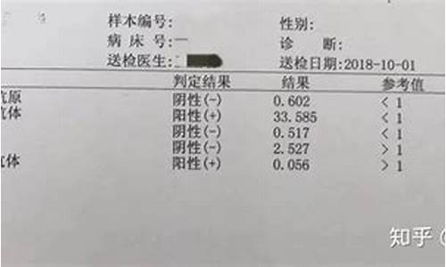 高考体检乙肝吗,高考体检有乙肝检查吗