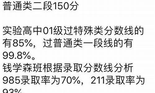 山东高考口语成绩,威海高考口语成绩