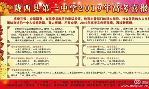 定西一中2017高考喜报,2017定西高考状元