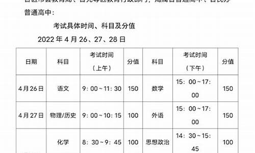 高考一模时间2024年时间表北京,高考一模时间2016