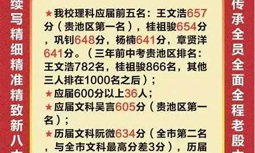 池州八中高考成绩喜报,池州八中高考成绩