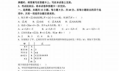 文科高考几门课程 共计多少分_文科高考几门