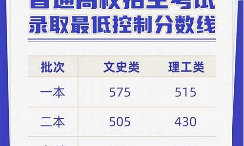 云南高考300,云南高考300分可以考什么大学