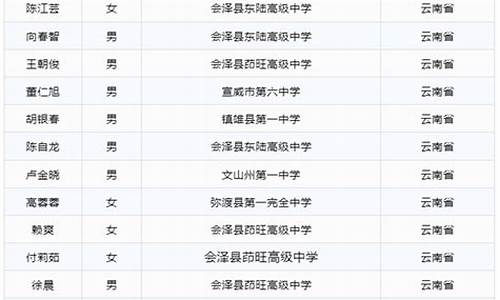 清华北大新高考录取_清华北大高考公示