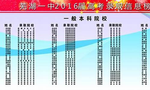 芜湖一中2016年高考光荣榜_2016芜湖一中高考