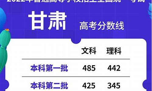 甘肃高考录取最新动态_甘肃高考录取最新进展