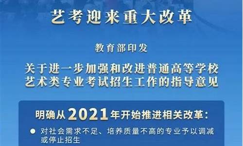 2024年艺考取消校考_艺考2024年会取消吗