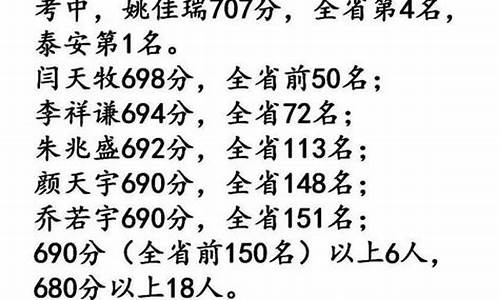 泰安高考2021状元_泰安2017高考状元