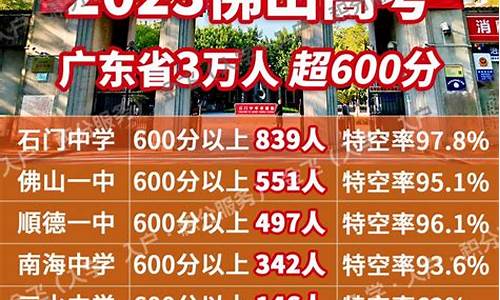 2020年顺德高考_2017年顺德高考