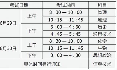 2017太原高考时间_太原市2017年高三年级模拟试题一理综