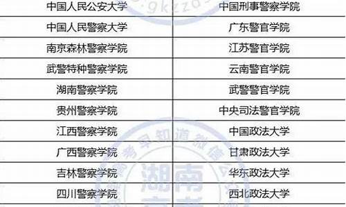 湖南高考指南,湖南省高考网官网