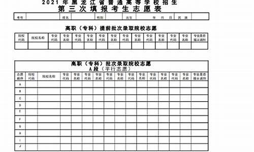 黑龙江高考报考,黑龙江春季高考可以报考的学校