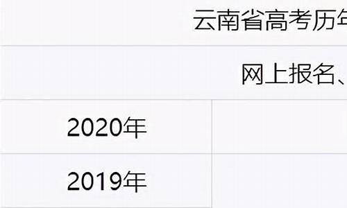 高考报名手机怎么报,高考报名手机怎么报志愿