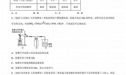 物理高考气体大题题型_高考汇编气体