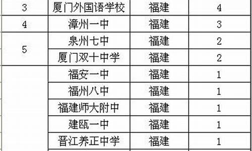 2013年福建高考数学,2013年福建高考数学理16