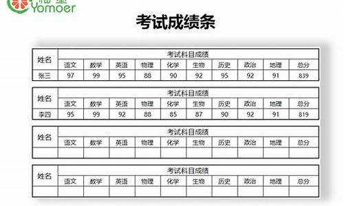 卡姆高考分数_卡姆高中