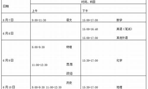 北京高考时间安排2016_北京高考时间安排日程