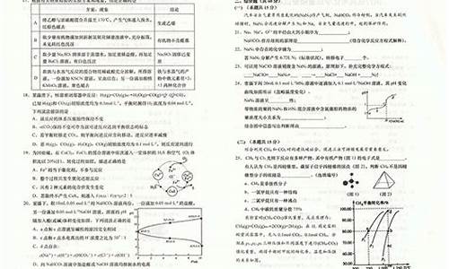 走向高考2016化学,16年化学高考题全国1