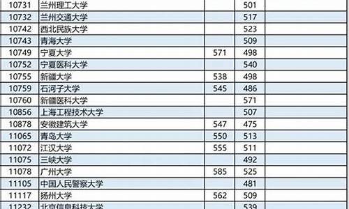 2023录取结果查询,2023录取结果查询中考