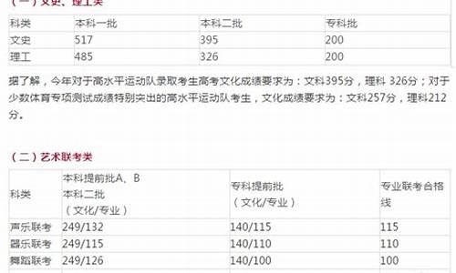 河北省2017文科状元_2017河北省高考状元