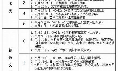 安徽高考2017难吗数学难吗,安徽高考2017难吗数学