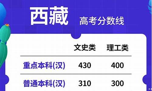 西藏高考录取线_西藏高考录取线2022