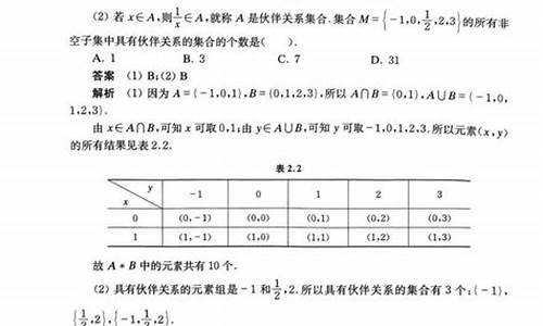 高考数学一点不会,高考数学一点不会怎么办