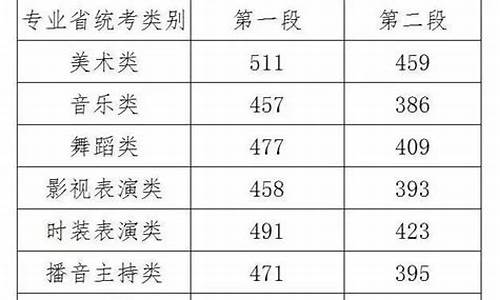 2017浙江省高考数学卷_2017年浙江省高考数学卷