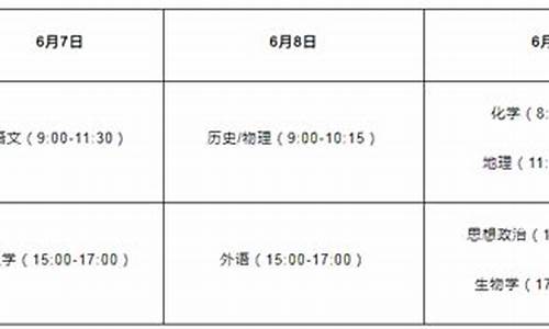 湖北省高考科目时间_湖北高考科目时间