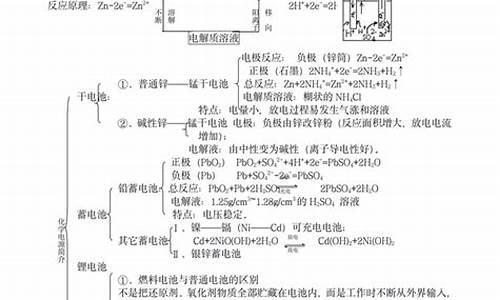 一本高考化学_一本高考化学多少分