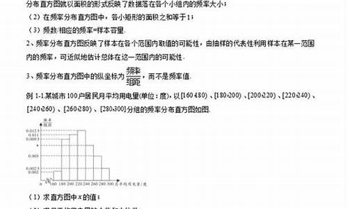 高考数学答题模板书籍,高考数学答题模板