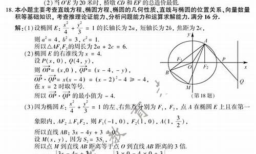 江苏数学高考2023平均分,江苏数学高考2009