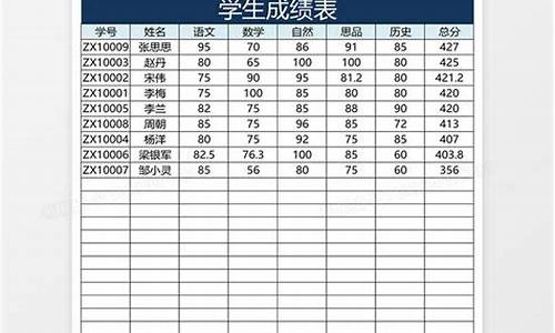 41名学生高考成绩全部超600分,多名学生高考成绩