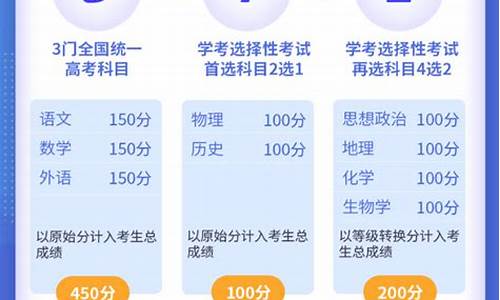 云南省高考改革方案全文,云南省高考改革方案