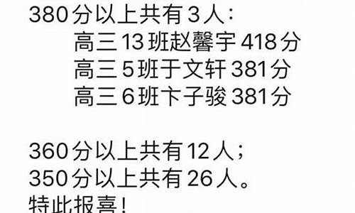 2016盐城高考成绩,盐城历年高考状元17到2020