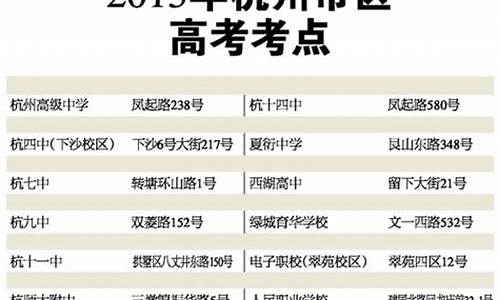 2017杭州高考点_2021杭州高考时间是几月几号