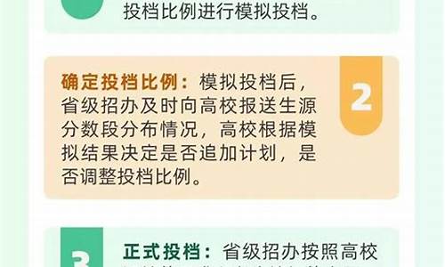 怎样确定自己被录取了中考-如何知道自己中考被录取